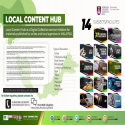 Local Content Hub